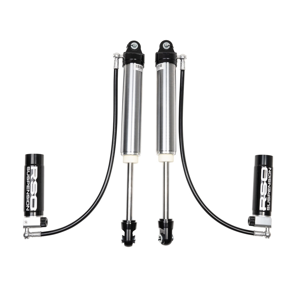 2.5 Reservoir Shocks - Secondary